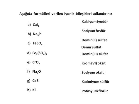 9 sınıf kimya bileşiklerin adlandırılması ile ilgili örnekler